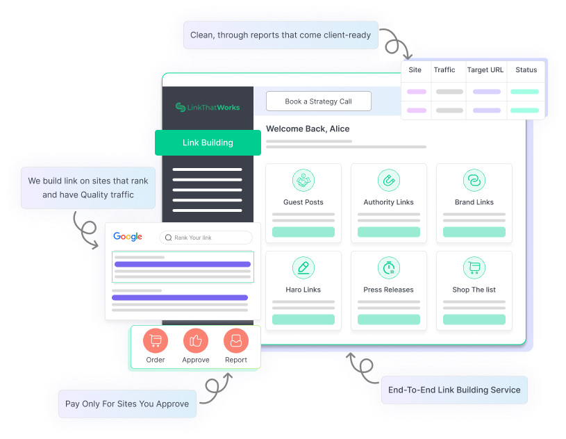 LinkThatWorks client dashboard showing guest posts, authority links and brand links